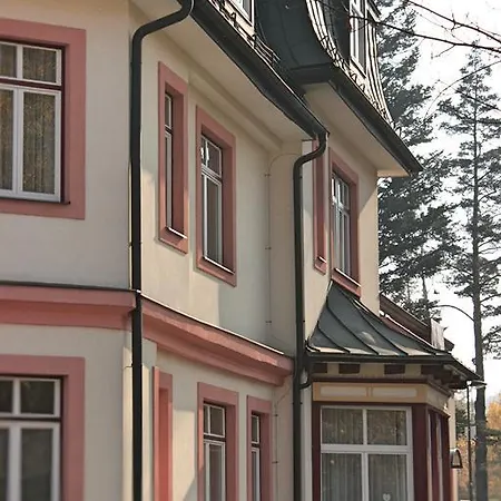 Tatranka A Horalka Apartamento *